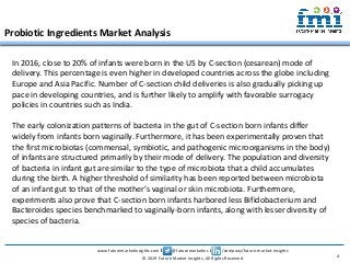 www.futuremarketinsights.com I @futuremarketins I /company/future-market-insights
© 2019 Future Market Insights, All Rights Reserved
Probiotic Ingredients Market Analysis
4
In 2016, close to 20% of infants were born in the US by C-section (cesarean) mode of
delivery. This percentage is even higher in developed countries across the globe including
Europe and Asia Pacific. Number of C-section child deliveries is also gradually picking up
pace in developing countries, and is further likely to amplify with favorable surrogacy
policies in countries such as India.
The early colonization patterns of bacteria in the gut of C-section born infants differ
widely from infants born vaginally. Furthermore, it has been experimentally proven that
the first microbiotas (commensal, symbiotic, and pathogenic microorganisms in the body)
of infants are structured primarily by their mode of delivery. The population and diversity
of bacteria in infant gut are similar to the type of microbiota that a child accumulates
during the birth. A higher threshold of similarity has been reported between microbiota
of an infant gut to that of the mother’s vaginal or skin microbiota. Furthermore,
experiments also prove that C-section born infants harbored less Bifidobacterium and
Bacteroides species benchmarked to vaginally-born infants, along with lesser diversity of
species of bacteria.
 