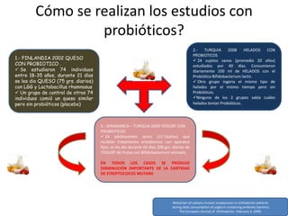   Estos microorganismos también conocidos como bacterias beneficiosas producen, el acido acético, láctico y fórmico, y bajan el PH del intestino grueso inhibiendo así el crecimiento de bacteria patógenas.
