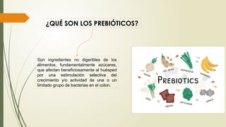 ¿QUÉ SON LOS PREBIÓTICOS?
Son ingredientes no digeribles de los
alimentos, fundamentalmente azúcares,
que afectan beneﬁciosamente al huésped
por una estimulación selectiva del
crecimiento y/o actividad de una o un
limitado grupo de bacterias en el colon.
 