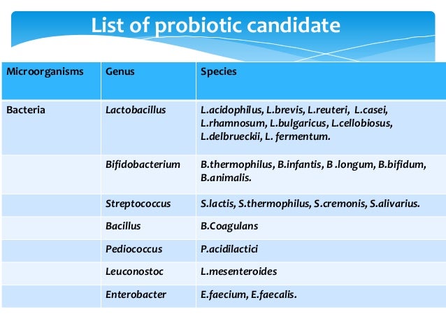 Probiotic presentation