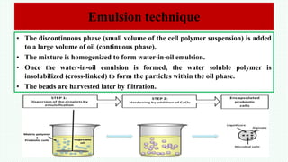 Micro-encapsulation of Probiotics | PPTX