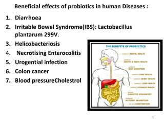 Beneficial effects of probiotics in human Diseases :
1. Diarrhoea
2. Irritable Bowel Syndrome(IBS): Lactobacillus
plantarum 299V.
3. Helicobacteriosis
4. Necrotising Enterocolitis
5. Urogential infection
6. Colon cancer
7. Blood pressureCholestrol
25
 