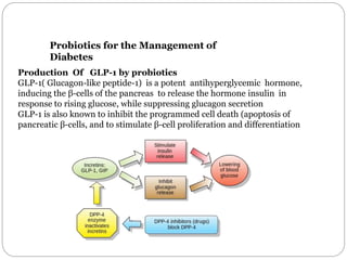 Probiotics ppt seminar prebiotics presentation | PPTX