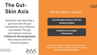Probiotics and Skin Health Exploring the Gut–Skin Axis in Eczema.pptx