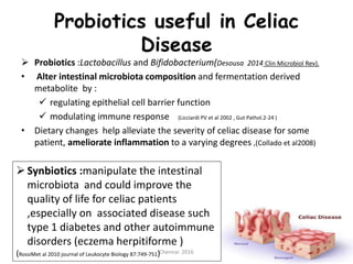Probiotics final 2
