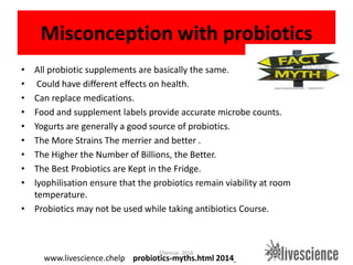 Probiotics final 2