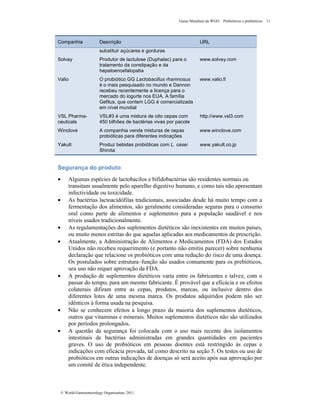 Guias Mundiais da WGO Probióticos e prebióticos 11
© World Gastroenterology Organisation, 2011
Companhia Descrição URL
substituir açúcares e gorduras
Solvay Produtor de lactulose (Duphalac) para o
tratamento da constipação e da
hepatoencefalopatia
www.solvay.com
Valio O probiótico GG Lactobacillus rhamnosus
é o mais pesquisado no mundo e Dannon
recebeu recentemente a licença para o
mercado do iogurte nos EUA. A família
Gefilus, que contem LGG é comercializada
em nível mundial
www.valio.fi
VSL Pharma-
ceuticals
VSL#3 é uma mistura de oito cepas com
450 bilhões de bactérias vivas por pacote
http://www.vsl3.com
Winclove A companhia vende misturas de cepas
probióticas para diferentes indicações
www.winclove.com
Yakult Produz bebidas probióticas com L. casei
Shirota
www.yakult.co.jp
Segurança do produto
• Algumas espécies de lactobacilos e bifidobactérias são residentes normais ou
transitam usualmente pelo aparelho digestivo humano, e como tais não apresentam
infectividade ou toxicidade.
• As bactérias lactoacidófilas tradicionais, associadas desde há muito tempo com a
fermentação dos alimentos, são geralmente consideradas seguras para o consumo
oral como parte de alimentos e suplementos para a população saudável e nos
níveis usados tradicionalmente.
• As regulamentações dos suplementos dietéticos são inexistentes em muitos países,
ou muito menos estritas do que aquelas aplicadas aos medicamentos de prescrição.
• Atualmente, a Administração de Alimentos e Medicamentos (FDA) dos Estados
Unidos não recebeu requerimento (e portanto não emitiu parecer) sobre nenhuma
declaração que relacione os probióticos com uma redução do risco de uma doença.
Os postulados sobre estrutura–função são usados comumente para os prebióticos,
seu uso não requer aprovação da FDA.
• A produção de suplementos dietéticos varia entre os fabricantes e talvez, com o
passar do tempo, para um mesmo fabricante. É provável que a eficácia e os efeitos
colaterais difiram entre as cepas, produtos, marcas, ou inclusive dentro dos
diferentes lotes de uma mesma marca. Os produtos adquiridos podem não ser
idênticos à forma usada na pesquisa.
• Não se conhecem efeitos a longo prazo da maioria dos suplementos dietéticos,
outros que vitaminas e minerais. Muitos suplementos dietéticos não são utilizados
por períodos prolongados.
• A questão da segurança foi colocada com o uso mais recente dos isolamentos
intestinais de bactérias administradas em grandes quantidades em pacientes
graves. O uso de probióticos em pessoas doentes está restringido às cepas e
indicações com eficácia provada, tal como descrito na seção 5. Os testes ou uso de
probióticos em outras indicações de doenças só será aceito após sua aprovação por
um comitê de ética independente.
 