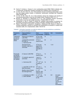 Guias Mundiais da WGO Probióticos e prebióticos 22
© World Gastroenterology Organisation, 2011
22. Savino F, Cordisco L, Tarasco V, et al. Lactobacillus reuteri DSM 17938 in infantile colic:
a randomized, double-blind, placebo-controlled trial. Pediatrics 2010;126:e526–33.
23. Lin HC, Hsu CH, Chen HL, et al. Oral probiotics prevent necrotizing enterocolitis in very
low birth weight preterm infants: a multicenter, randomized, controlled trial. Pediatrics
2008;122:693–700.
24. Lin HC, Su BH, Chen AC, et al. Oral probiotics reduce the incidence and severity of
necrotizing enterocolitis in very low birth weight infants. Pediatrics 2005;115:1–4.
25. Bin-Nun A, Bromiker R, Wilschanski M, et al. Oral probiotics prevent necrotizing
enterocolitis in very low birth weight neonates. J Pediatr 2005;147:192–6.
26. Deshpande G, Rao S, Patole S, Bulsara M. Updated meta-analysis of probiotics for
preventing necrotizing enterocolitis in preterm neonates. Pediatrics 2010;125:921–30.
27. Miele E, Pascarella F, Giannetti E, Quaglietta L, Baldassano RN, Staiano A. Effect of a
probiotic preparation (VSL#3) on induction and maintenance of remission in children with
ulcerative colitis. Am J Gastroenterol. 2009; 104:437-43
Tabela 9 Indicações baseadas na evidência relativas ao uso de probióticos e prebióticos
em gastroenterologia de adultos
Transtorno,
ação
Cepa probiótica /
prebiótica
Dose
recomendada
Nível de
evidência
Ref. Comentários
Enterococcus faecium
LAB SF68
108
ufc, três
vezes ao dia
1b 1
Lactobacillus paracasei
B 21060 ou
L. rhamnosus GG
109
ufc 2
vezes ao dia
2b 2
Tratamento
da diarreia
aguda no
adulto
Saccharomyces.
boulardii, cepa de S.
cerevisiae
109
ufc por
cápsula de
250mg, 2–6
cápsulas ao
dia
1b 1,3,4
E. faecium LAB SF68 10
8
ufc, 2
vezes ao dia
1b 5
S. boulardii, cepa de S.
cerevisiae
1 g ou 4 ×
10
9
ufc por
dia
1b 5
L. rhamnosus GG 1010
–1011
ufc,
2 vezes ao
dia
1b 5
L. casei DN-114 001 em
leite fermentado
10
10
ufc, 2
vezes ao dia
1b 6
Bacillus clausii (Cepas
de Enterogermina)
2 × 109
esporos, três
vezes ao dia
1b 7
Prevenção
da diarreia
associada a
antibióticos
em adultos
L. acidophilus CL1285 +
L. casei LBC80R
5 × 1010
ufc,
1 ou 2 vezes
ao dia
1b 8,9 As cepas
foram
administradas
em cápsulas
ou em
veículos de
leite
fermentado
 