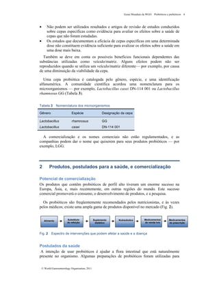 Guias Mundiais da WGO Probióticos e prebióticos 6
© World Gastroenterology Organisation, 2011
• Não podem ser utilizados resultados e artigos de revisão de estudos conduzidos
sobre cepas específicas como evidência para avaliar os efeitos sobre a saúde de
cepas que não foram estudadas.
• Os estudos que documentam a eficácia de cepas específicas em uma determinada
dose não constituem evidência suficiente para avalizar os efeitos sobre a saúde em
uma dose mais baixa.
Também se deve em conta os possíveis beneficios funcionais dependentes das
substâncias utilizadas como veículo/matriz. Alguns efeitos podem não ser
reproduzidos quando se utiliza um veículo/matriz diferente— por exemplo, por causa
de uma diminuição da viabilidade da cepa.
Uma cepa probiótica é catalogada pelo gênero, espécie, e uma identificação
alfanumérica. A comunidade científica acordou uma nomenclatura para os
microorganismos — por exemplo, Lactobacillus casei DN-114 001 ou Lactobacillus
rhamnosus GG (Tabela 3).
Tabela 3 Nomenclatura dos microorganismos
Gênero Espécie Designação da cepa
Lactobacillus rhamnosus GG
Lactobacillus casei DN-114 001
A comercialização e os nomes comerciais não estão regulamentados, e as
companhias podem dar o nome que quiserem para seus produtos probióticos — por
exemplo, LGG.
2 Produtos, postulados para a saúde, e comercialização
Potencial de comercialização
Os produtos que contêm probióticos de perfil alto tiveram um enorme sucesso na
Europa, Ásia, e, mais recentemente, em outras regiões do mundo. Este sucesso
comercial promoverá o consumo, o desenvolvimento de produtos, e a pesquisa.
Os probióticos são freqüentemente recomendados pelos nutricionistas, e às vezes
pelos médicos; existe uma ampla gama de produtos disponível no mercado (Fig. 2).
Fig. 2 Espectro de intervenções que podem afetar a saúde e a doença
Postulados da saúde
A intenção de usar probióticos é ajudar a flora intestinal que está naturalmente
presente no organismo. Algumas preparações de probióticos foram utilizadas para
Medicamentos
de venda lvre
Alimento Medicamentos
de prescrição
Substituto
de refeição
Suplemento
dietético
Nutracêutico
 
