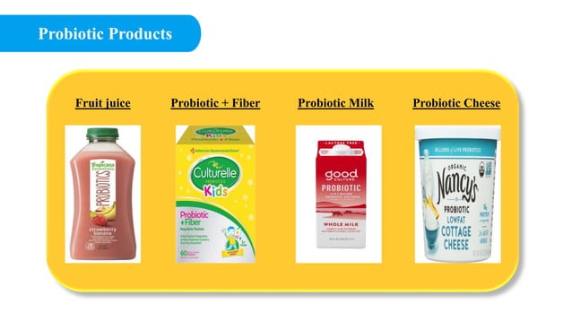 Probiotics in Dentistry | PPTX