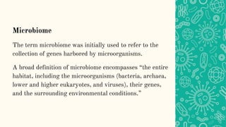 Microbiome
The term microbiome was initially used to refer to the
collection of genes harbored by microorganisms.
A broad definition of microbiome encompasses “the entire
habitat, including the microorganisms (bacteria, archaea,
lower and higher eukaryotes, and viruses), their genes,
and the surrounding environmental conditions.”
 