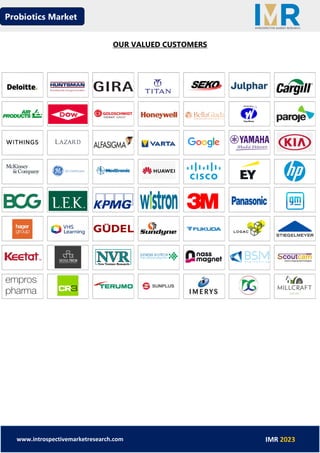 Probiotics Market
www.introspectivemarketresearch.com IMR 2023
OUR VALUED CUSTOMERS
 
