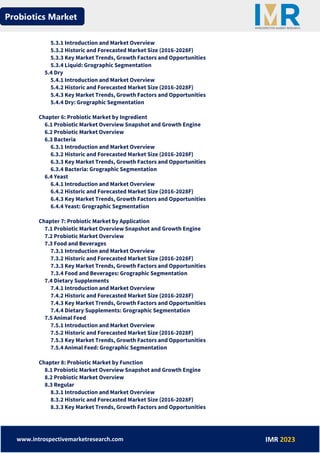 Probiotics Market
www.introspectivemarketresearch.com IMR 2023
5.3.1 Introduction and Market Overview
5.3.2 Historic and Forecasted Market Size (2016-2028F)
5.3.3 Key Market Trends, Growth Factors and Opportunities
5.3.4 Liquid: Grographic Segmentation
5.4 Dry
5.4.1 Introduction and Market Overview
5.4.2 Historic and Forecasted Market Size (2016-2028F)
5.4.3 Key Market Trends, Growth Factors and Opportunities
5.4.4 Dry: Grographic Segmentation
Chapter 6: Probiotic Market by Ingredient
6.1 Probiotic Market Overview Snapshot and Growth Engine
6.2 Probiotic Market Overview
6.3 Bacteria
6.3.1 Introduction and Market Overview
6.3.2 Historic and Forecasted Market Size (2016-2028F)
6.3.3 Key Market Trends, Growth Factors and Opportunities
6.3.4 Bacteria: Grographic Segmentation
6.4 Yeast
6.4.1 Introduction and Market Overview
6.4.2 Historic and Forecasted Market Size (2016-2028F)
6.4.3 Key Market Trends, Growth Factors and Opportunities
6.4.4 Yeast: Grographic Segmentation
Chapter 7: Probiotic Market by Application
7.1 Probiotic Market Overview Snapshot and Growth Engine
7.2 Probiotic Market Overview
7.3 Food and Beverages
7.3.1 Introduction and Market Overview
7.3.2 Historic and Forecasted Market Size (2016-2028F)
7.3.3 Key Market Trends, Growth Factors and Opportunities
7.3.4 Food and Beverages: Grographic Segmentation
7.4 Dietary Supplements
7.4.1 Introduction and Market Overview
7.4.2 Historic and Forecasted Market Size (2016-2028F)
7.4.3 Key Market Trends, Growth Factors and Opportunities
7.4.4 Dietary Supplements: Grographic Segmentation
7.5 Animal Feed
7.5.1 Introduction and Market Overview
7.5.2 Historic and Forecasted Market Size (2016-2028F)
7.5.3 Key Market Trends, Growth Factors and Opportunities
7.5.4 Animal Feed: Grographic Segmentation
Chapter 8: Probiotic Market by Function
8.1 Probiotic Market Overview Snapshot and Growth Engine
8.2 Probiotic Market Overview
8.3 Regular
8.3.1 Introduction and Market Overview
8.3.2 Historic and Forecasted Market Size (2016-2028F)
8.3.3 Key Market Trends, Growth Factors and Opportunities
 