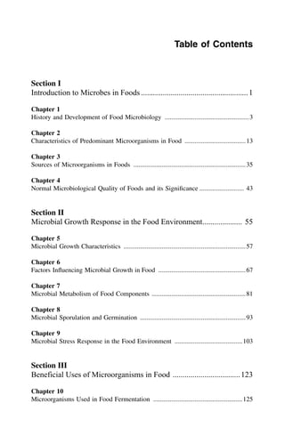 Table of Contents
Section I
Introduction to Microbes in Foods ......................................................1
Chapter 1
History and Development of Food Microbiology ...................................................3
Chapter 2
Characteristics of Predominant Microorganisms in Food .....................................13
Chapter 3
Sources of Microorganisms in Foods ....................................................................35
Chapter 4
Normal Microbiological Quality of Foods and its Signiﬁcance ........................... 43
Section II
Microbial Growth Response in the Food Environment.................... 55
Chapter 5
Microbial Growth Characteristics ..........................................................................57
Chapter 6
Factors Inﬂuencing Microbial Growth in Food .....................................................67
Chapter 7
Microbial Metabolism of Food Components .........................................................81
Chapter 8
Microbial Sporulation and Germination ................................................................93
Chapter 9
Microbial Stress Response in the Food Environment .........................................103
Section III
Beneficial Uses of Microorganisms in Food ..................................123
Chapter 10
Microorganisms Used in Food Fermentation ......................................................125
 