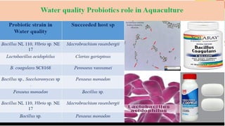 Probiotics used in aquaculture | PDF