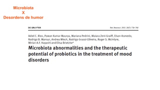 Microbiota
X
Desordens de humor
 