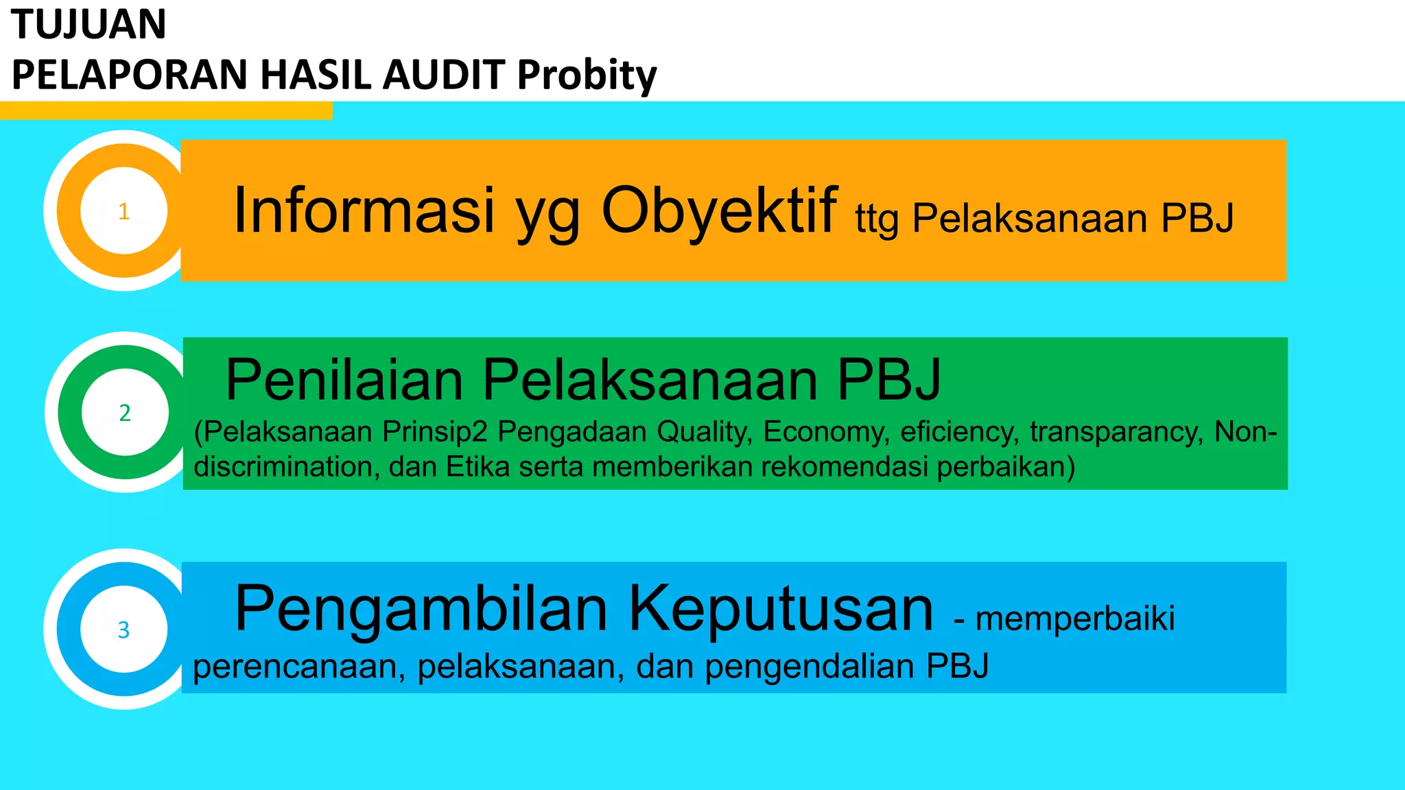 TUJUAN
PELAPORAN HASIL AUDIT Probity
1
2
3
Informasi yg Obyektif ttg Pelaksanaan PBJ
Penilaian Pelaksanaan PBJ
(Pelaksanaan Prinsip2 Pengadaan Quality, Economy, eficiency, transparancy, Non-
discrimination, dan Etika serta memberikan rekomendasi perbaikan)
Pengambilan Keputusan - memperbaiki
perencanaan, pelaksanaan, dan pengendalian PBJ
 