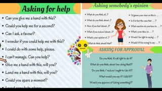 Telling Problem Image Describing problem, telling problem, solution | PPTX