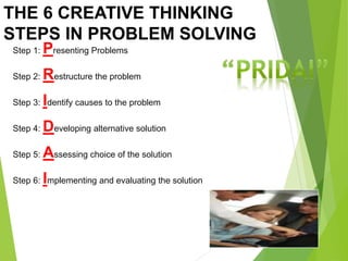 PROBLEM kbfb3nrioqmkandc jnojnkoj j.pptx