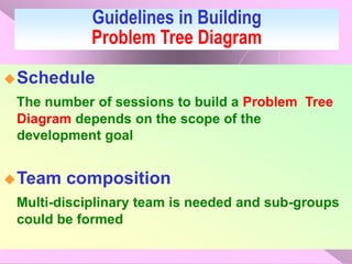 Problem-Analysis-Using-Problem-Tree-Approach-rev-2-1.pdf