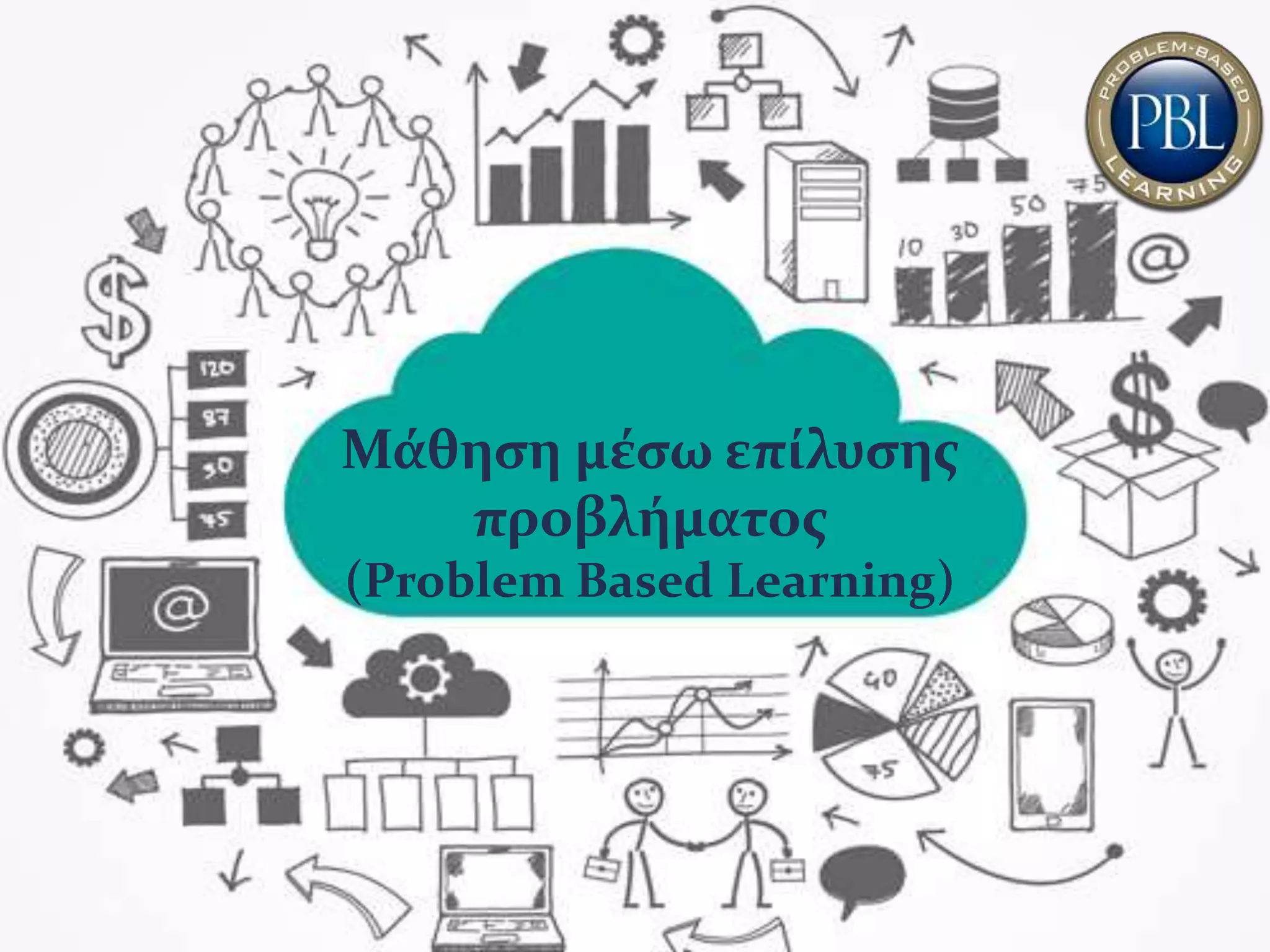 Problem based learning | PPT