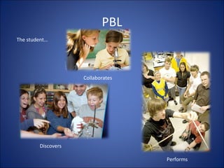 PBL
Collaborates
Discovers
Performs
The student…
 