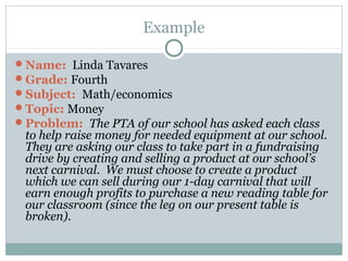 Example

Name: Linda Tavares
Grade: Fourth
Subject: Math/economics
Topic: Money
Problem: The PTA of our school has asked each class
 to help raise money for needed equipment at our school.
 They are asking our class to take part in a fundraising
 drive by creating and selling a product at our school’s
 next carnival. We must choose to create a product
 which we can sell during our 1-day carnival that will
 earn enough profits to purchase a new reading table for
 our classroom (since the leg on our present table is
 broken).
 