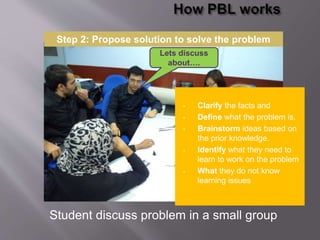 Problem based learning | PPTX