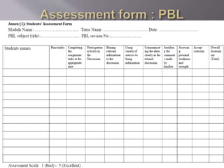 Problem based learning | PPTX