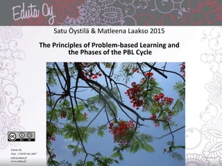 Satu Öystilä & Matleena Laakso 2015
The Principles of Problem-based Learning and
the Phases of the PBL Cycle
Eduta Oy
Puh. +35850 564 4887
info@eduta.fi
www.eduta.fi
 