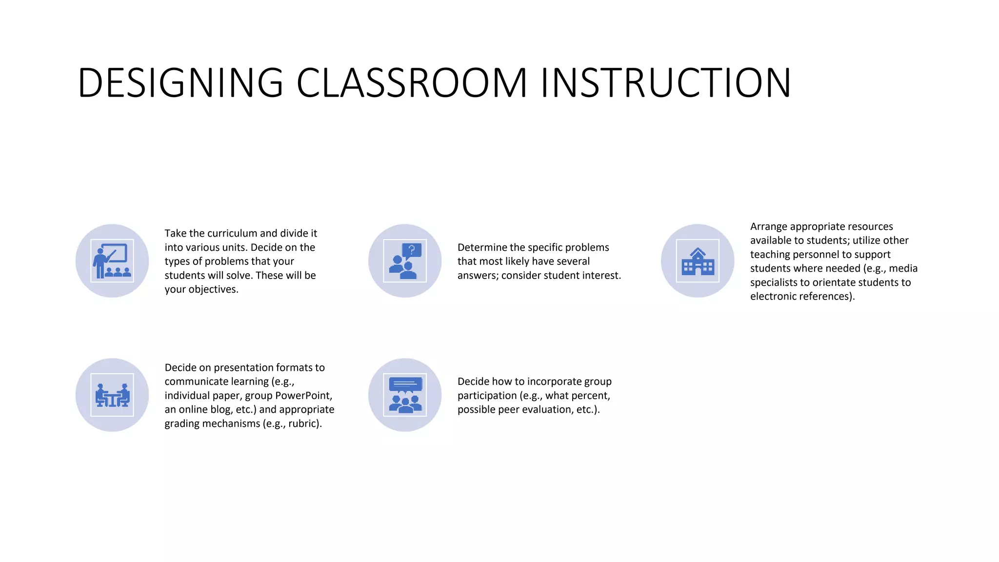 DESIGNING CLASSROOM INSTRUCTION
Take the curriculum and divide it
into various units. Decide on the
types of problems that your
students will solve. These will be
your objectives.
Determine the specific problems
that most likely have several
answers; consider student interest.
Arrange appropriate resources
available to students; utilize other
teaching personnel to support
students where needed (e.g., media
specialists to orientate students to
electronic references).
Decide on presentation formats to
communicate learning (e.g.,
individual paper, group PowerPoint,
an online blog, etc.) and appropriate
grading mechanisms (e.g., rubric).
Decide how to incorporate group
participation (e.g., what percent,
possible peer evaluation, etc.).
 