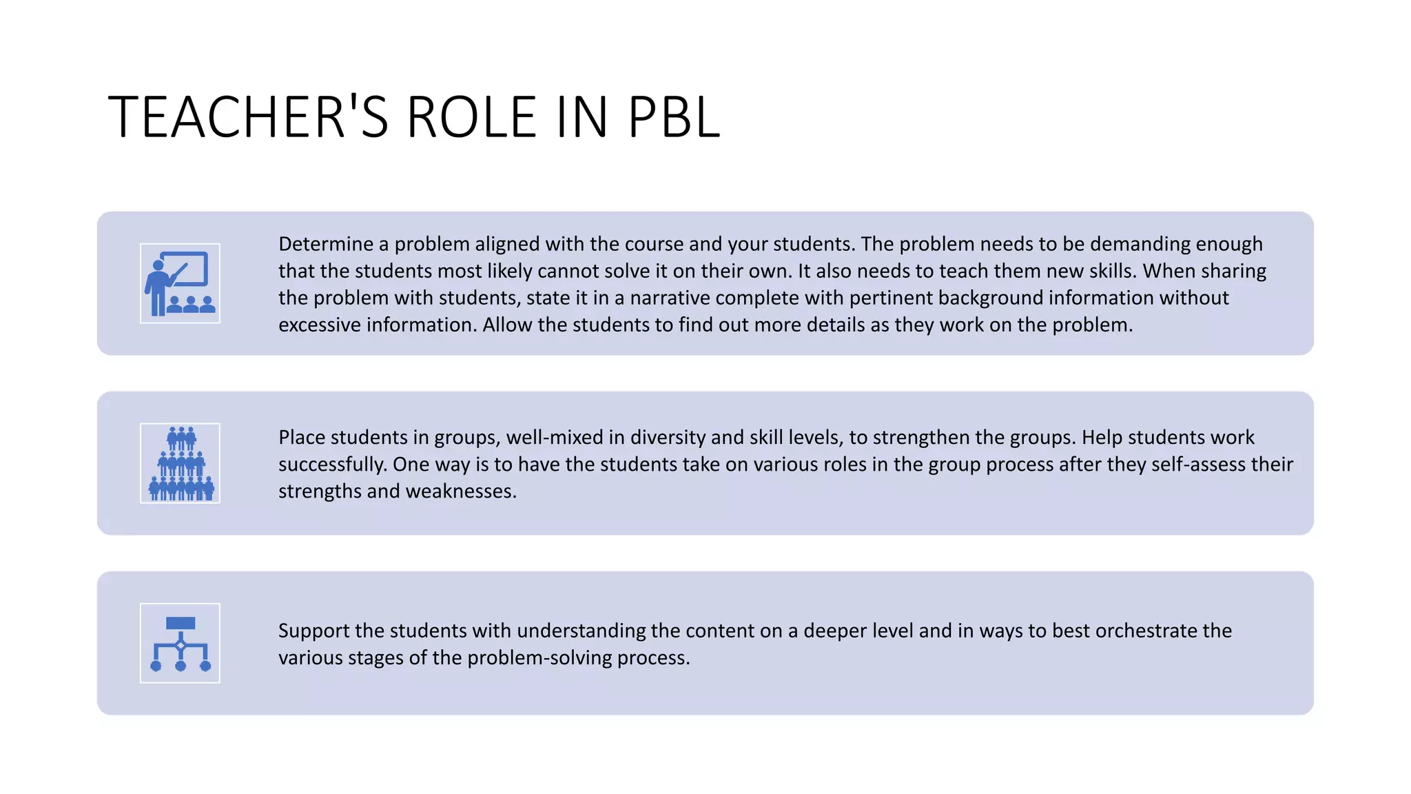 TEACHER'S ROLE IN PBL
Determine a problem aligned with the course and your students. The problem needs to be demanding enough
that the students most likely cannot solve it on their own. It also needs to teach them new skills. When sharing
the problem with students, state it in a narrative complete with pertinent background information without
excessive information. Allow the students to find out more details as they work on the problem.
Place students in groups, well-mixed in diversity and skill levels, to strengthen the groups. Help students work
successfully. One way is to have the students take on various roles in the group process after they self-assess their
strengths and weaknesses.
Support the students with understanding the content on a deeper level and in ways to best orchestrate the
various stages of the problem-solving process.
 
