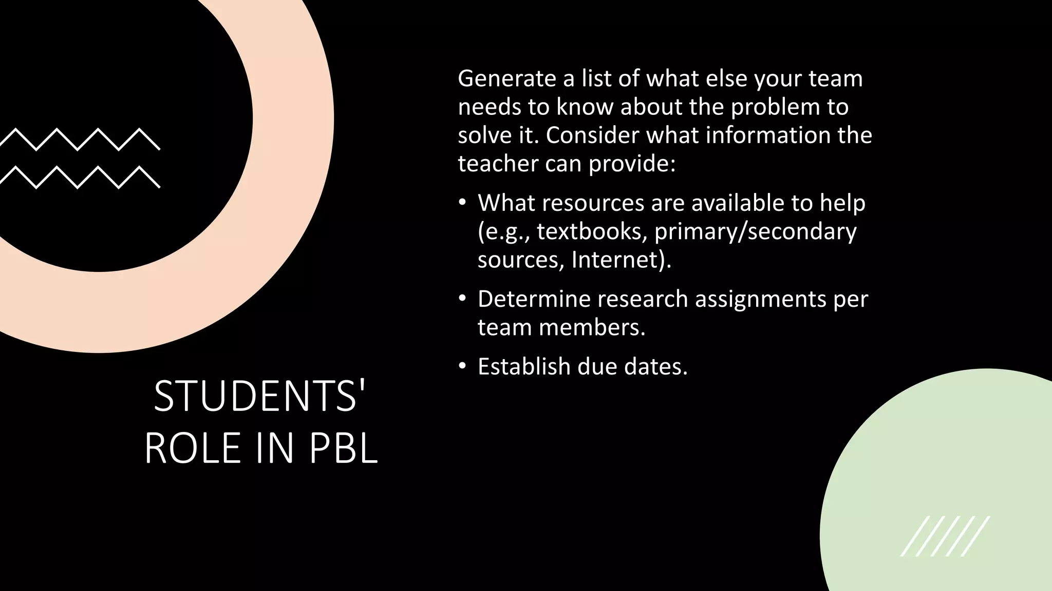 STUDENTS'
ROLE IN PBL
Generate a list of what else your team
needs to know about the problem to
solve it. Consider what information the
teacher can provide:
• What resources are available to help
(e.g., textbooks, primary/secondary
sources, Internet).
• Determine research assignments per
team members.
• Establish due dates.
 