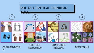 problem-based learning in mathematics MATH116.pptx