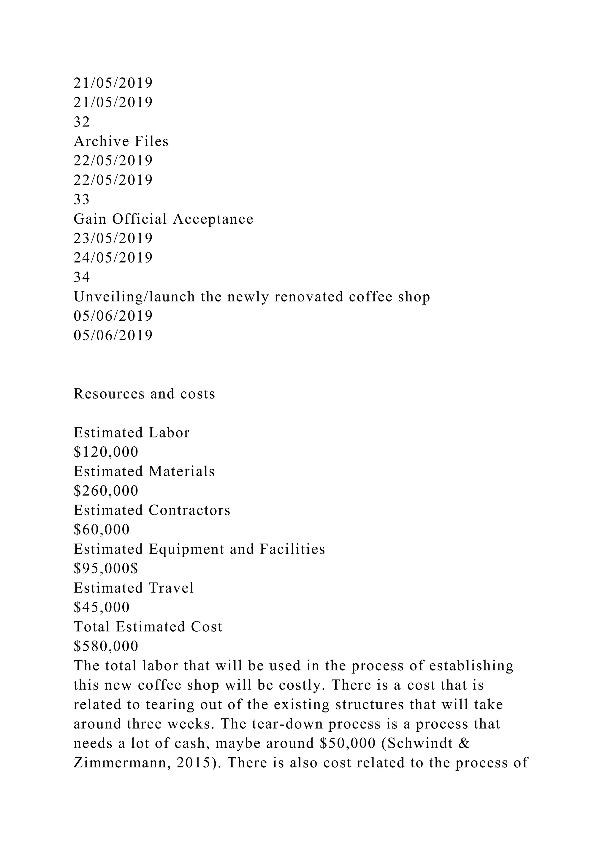 21/05/2019
21/05/2019
32
Archive Files
22/05/2019
22/05/2019
33
Gain Official Acceptance
23/05/2019
24/05/2019
34
Unveiling/launch the newly renovated coffee shop
05/06/2019
05/06/2019
Resources and costs
Estimated Labor
$120,000
Estimated Materials
$260,000
Estimated Contractors
$60,000
Estimated Equipment and Facilities
$95,000$
Estimated Travel
$45,000
Total Estimated Cost
$580,000
The total labor that will be used in the process of establishing
this new coffee shop will be costly. There is a cost that is
related to tearing out of the existing structures that will take
around three weeks. The tear-down process is a process that
needs a lot of cash, maybe around $50,000 (Schwindt &
Zimmermann, 2015). There is also cost related to the process of
 