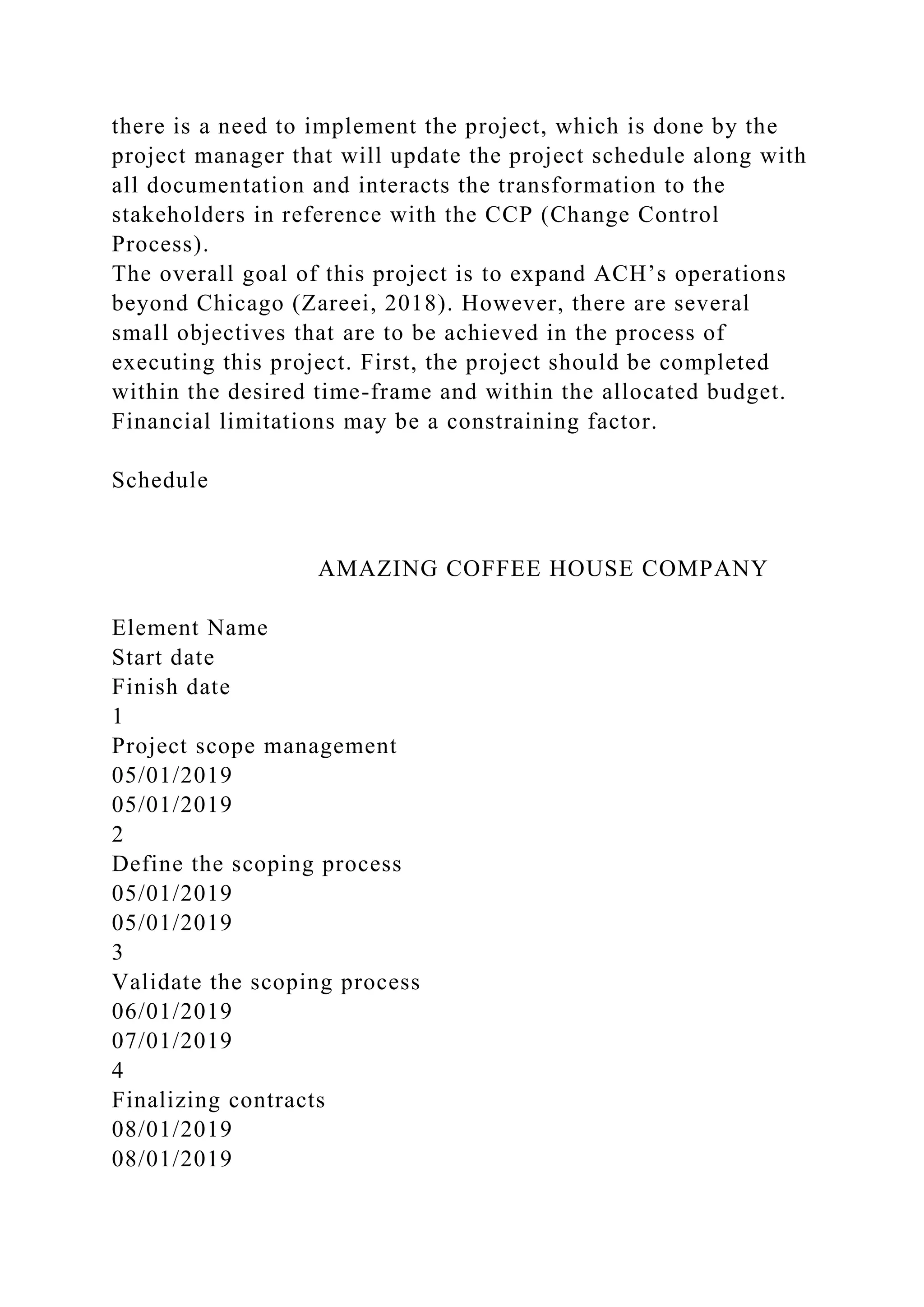 there is a need to implement the project, which is done by the
project manager that will update the project schedule along with
all documentation and interacts the transformation to the
stakeholders in reference with the CCP (Change Control
Process).
The overall goal of this project is to expand ACH’s operations
beyond Chicago (Zareei, 2018). However, there are several
small objectives that are to be achieved in the process of
executing this project. First, the project should be completed
within the desired time-frame and within the allocated budget.
Financial limitations may be a constraining factor.
Schedule
AMAZING COFFEE HOUSE COMPANY
Element Name
Start date
Finish date
1
Project scope management
05/01/2019
05/01/2019
2
Define the scoping process
05/01/2019
05/01/2019
3
Validate the scoping process
06/01/2019
07/01/2019
4
Finalizing contracts
08/01/2019
08/01/2019
 