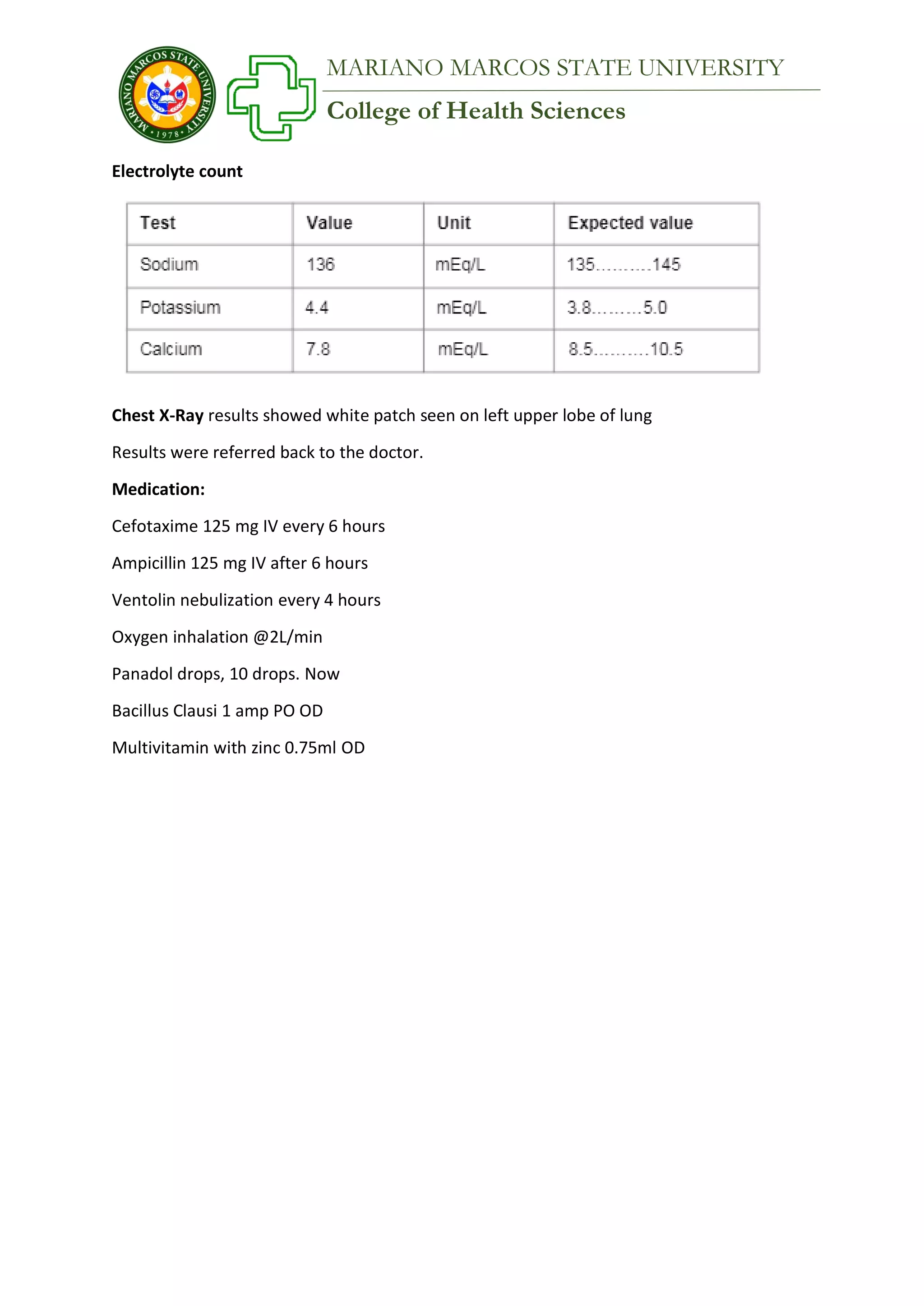 College of Health Sciences
MARIANO MARCOS STATE UNIVERSITY
Electrolyte count
Chest X-Ray results showed white patch seen on left upper lobe of lung
Results were referred back to the doctor.
Medication:
Cefotaxime 125 mg IV every 6 hours
Ampicillin 125 mg IV after 6 hours
Ventolin nebulization every 4 hours
Oxygen inhalation @2L/min
Panadol drops, 10 drops. Now
Bacillus Clausi 1 amp PO OD
Multivitamin with zinc 0.75ml OD
 