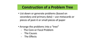 Problem-objective-solution tree-logframe.pptx