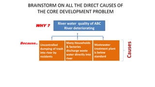 Two River Problem Problem-objective-solution tree-logframe.pptx