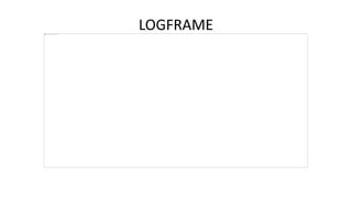 Problem-objective-solution tree-logframe.pptx