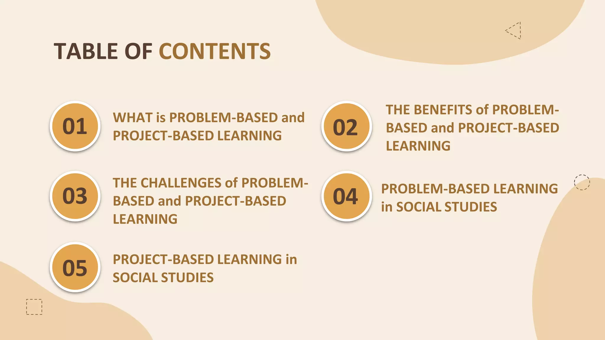 Problem/Project-Based Learning in Social Studies | PDF | Educational ...