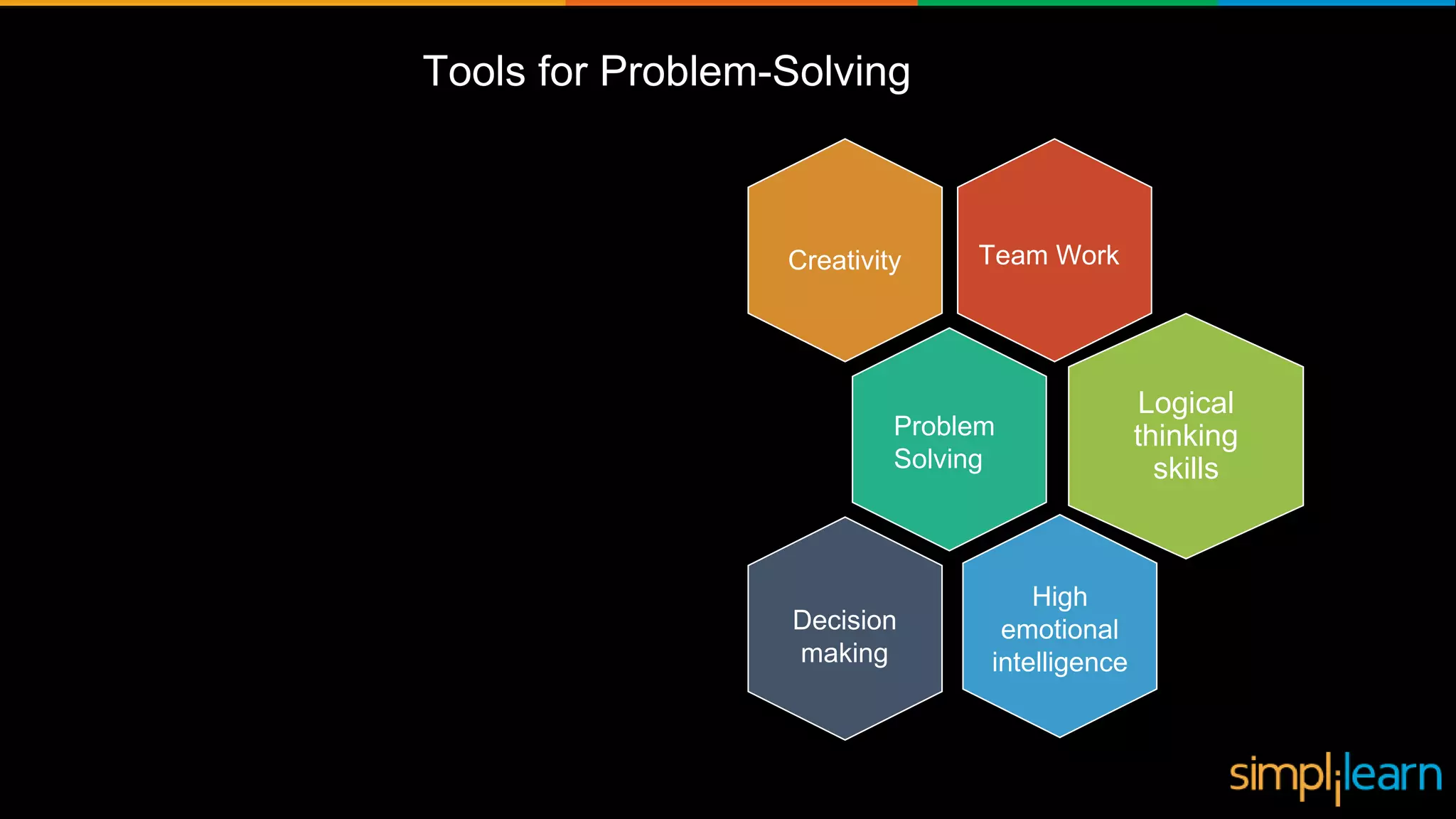 Problem Solving Skills | PPT