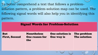 RAWS: PATTERNS OF ORGANIZATION( PROBLEM AND SOLUTION) | PPTX