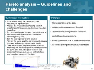 Pareto analysis – Guidelines and
challenges
Guidelines and instructions                               Challenges
• Form a table listing the causes and their
  frequency as a percentage.                              • Misrepresentation of the data.
• Arrange the rows in the decreasing order of
  importance of the causes, i.e. the most important       • Inappropriate measurements depicted.
  cause first.
• Add a cumulative percentage column to the table.        • Lack of understanding of how it should be
• Plot with causes on x-axis and cumulative
  percentage on y-axis.                                     applied to particular problems.
• Join the above points to form a curve.
• Plot (on the same graph) a bar graph with causes        • Knowing when and how to use Pareto Analysis.
  on x-axis and percent frequency on y-axis.
• Draw a line at 80% on y-axis parallel to x-axis.        • Inaccurate plotting of cumulative percent data.
  Then drop the line at the point of intersection with
  the curve on x-axis. This point on the x-axis
  separates the important causes on the left and
  less important causes on the right.




                                         Copyright © 2008 - 2012
                                    managementstudyguide.com. All rights
                                                reserved.                                                     21
 