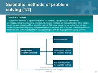Scientific methods of problem
solving (1/2)
The value of method
The scientific methods is a general methods for all fields. This particular method was
developed, recognized by many scientists. Numerous methods are being offered by other people
which are just variations of this scientific method. Still, most people do not realize that it is the
universal method of originating reliable knowledge in all fields. This is another reason the scientific
method is one of the major problem solving strategies and the major problem solving process.




                                                          Intuitive method




                 Divisions of                             Short model formula
                 scientific method                        for scientific method




                                                          Full model formula
                                                          for scientific method
                                       Copyright © 2008 - 2012
                                  managementstudyguide.com. All rights
                                              reserved.                                                   22
 