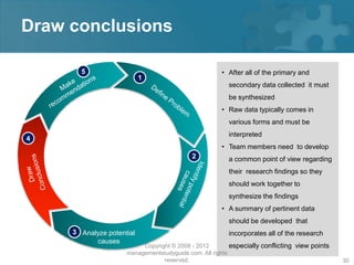 Draw conclusions

       5                                              • After all of the primary and
                           1
                                                        secondary data collected it must
                                                        be synthesized
                                                      • Raw data typically comes in
                                                        various forms and must be
                                                        interpreted
4
                                                      • Team members need to develop
                                           2            a common point of view regarding
                                                        their research findings so they
                                                        should work together to
                                                        synthesize the findings
                                                      • A summary of pertinent data
                                                        should be developed that
     3 Analyze potential                                incorporates all of the research
           causes
                          Copyright © 2008 - 2012         especially conflicting view points
                     managementstudyguide.com. All rights
                                 reserved.                                                     30
 