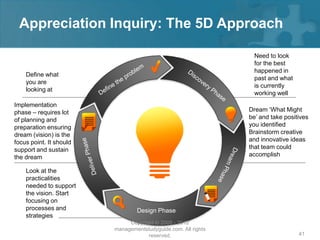Appreciation Inquiry: The 5D Approach

                                                                  Need to look
                                                                  for the best
                                                                  happened in
    Define what
                                                                  past and what
    you are
                                                                  is currently
    looking at
                                                                  working well
Implementation
phase – requires lot                                            Dream ‘What Might
of planning and                                                 be’ and take positives
preparation ensuring                                            you identified
dream (vision) is the                                           Brainstorm creative
focus point. It should                                          and innovative ideas
support and sustain                                             that team could
the dream                                                       accomplish

    Look at the
    practicalities
    needed to support
    the vision. Start
    focusing on
    processes and                Design Phase
    strategies
                              Copyright © 2008 - 2012
                         managementstudyguide.com. All rights
                                     reserved.                                    41
 