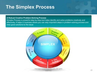 The Simplex Process

A Robust Creative Problem-Solving Process
Simplex Process is powerful step-by-step tool helps identify and solve problems creatively and
effectively. It helps in business where you can skip important steps in problem-solving process and
miss good solutions to the issue




                                      Copyright © 2008 - 2012
                                 managementstudyguide.com. All rights
                                             reserved.                                                43
 