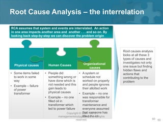 Root Cause Analysis – the interrelation

RCA assumes that system and events are interrelated. An action
in one area impacts another area and another . . . and so on. By
looking back step-by-step we can discover the problem origin



                                                                        Root causes analysis
                                                                        looks at all these 3
                                                                        types of causes and
                                                  Organizational        investigates not only
  Physical causes       Human Causes                                    one issue but finding
                                                     causes
                                                                        hidden flaws and
• Some items failed   • People did              • A system or           actions that
  to work in some       something wrong or        schedule not          contributing to the
  way                   have done which is        worked on properly    problem
• Example – failure     not needed and this       and people ignores
  of power              gain leads to             their allotted work
  transformer           physical causes         • Example – no one
                      • Example – no one          was responsible for
                        filled oil in             transformer
                        transformer which         maintenance and
                        led to power failure      everyone assumed
                                                  that someone has
                                      Copyright © 2008 - 2012
                                                  filled the oil
                                 managementstudyguide.com. All rights
                                            reserved.                                       60 60
 