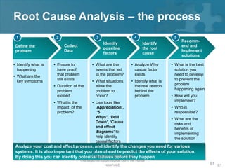 Root Cause Analysis – the process
 1                    2                       3                     4                   5
                                                                                            Recomm-
                                                  Identify              Identify
 Define the               Collect                                                           end and
                                                  possible              the root
 problem                  Data                                                              Implement
                                                  factors               cause
                                                                                            solutions

• Identify what is   • Ensure to            • What are the        • Analyze Why        • What is the best
  happening            have proof             events that led       casual factor        solution you
• What are the         that problem           to the problem?       exists               need to develop
  key symptoms         still exists         • What situations     • Identify what is     to prevent the
                     • Duration of the        allow the             the real reason      problem
                       problem                problem to            behind the           happening again
                       existed                occur?                problem            • How will you
                     • What is the          • Use tools like                             implement?
                       impact of the          ‘Appreciation’,                          • Who is
                       problem?                ‘5                                        responsible?
                                              Whys’, ‘Drill                            • What are the
                                              Down’, ‘Cause                              risks and
                                              and effect                                 benefits of
                                              diagrams’ to                               implementing
                                              help identify                              the solution
                                              casual factors
 Analyze your cost and effect process, and identify the changes you need for various
 systems. It is also important that you plan ahead to predict the effects of your solution.
 By doing this you can identify potential failures2008 - 2012 happen
                                       Copyright © before they
                                      managementstudyguide.com. All rights
                                                 reserved.                                                  61 61
 